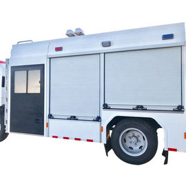 Custom Built Truck Roller Shutters Repair Toronto Rolling Open Style